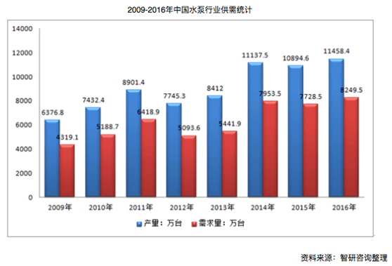 好風(fēng)是杭州品牌策劃設(shè)計公司的代表